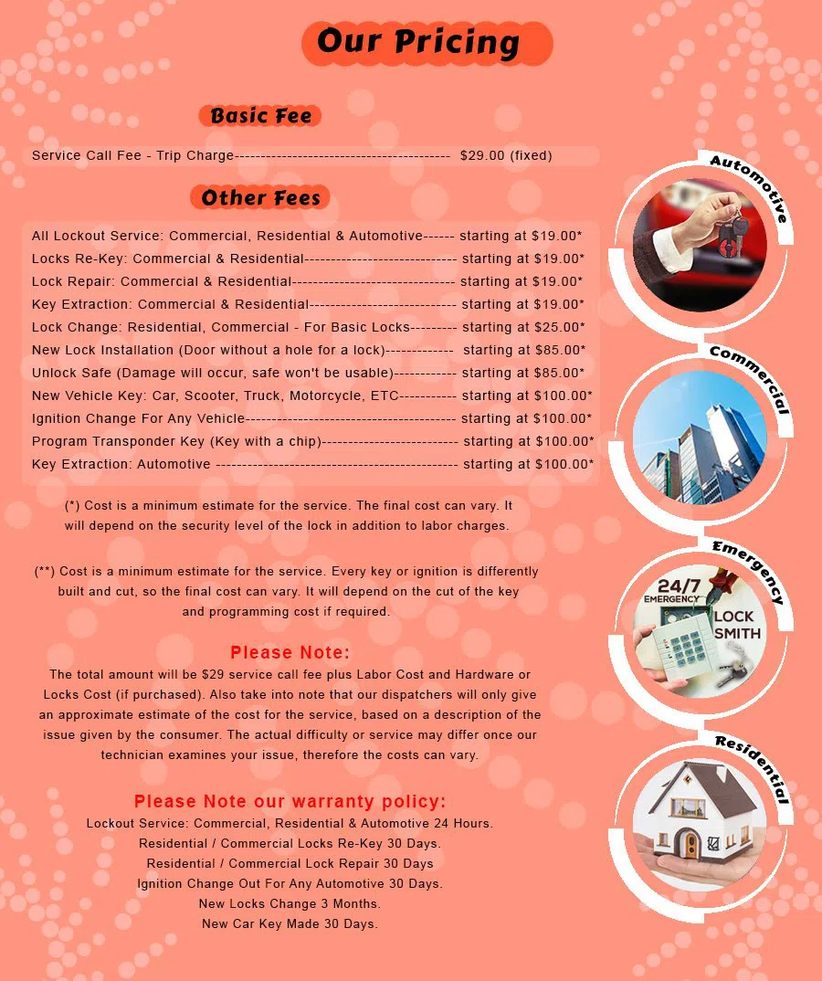 Lake Orion MI Locksmith Store Lake Orion, MI 248-340-3054